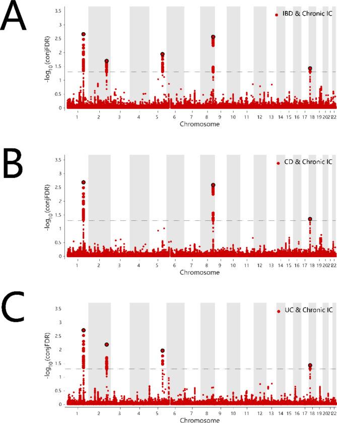 https://cdn.ncbi.nlm.nih.gov/pmc/blobs/8458/11520806/9af8d77ba375/12863_2024_1274_Fig10_HTML.jpg