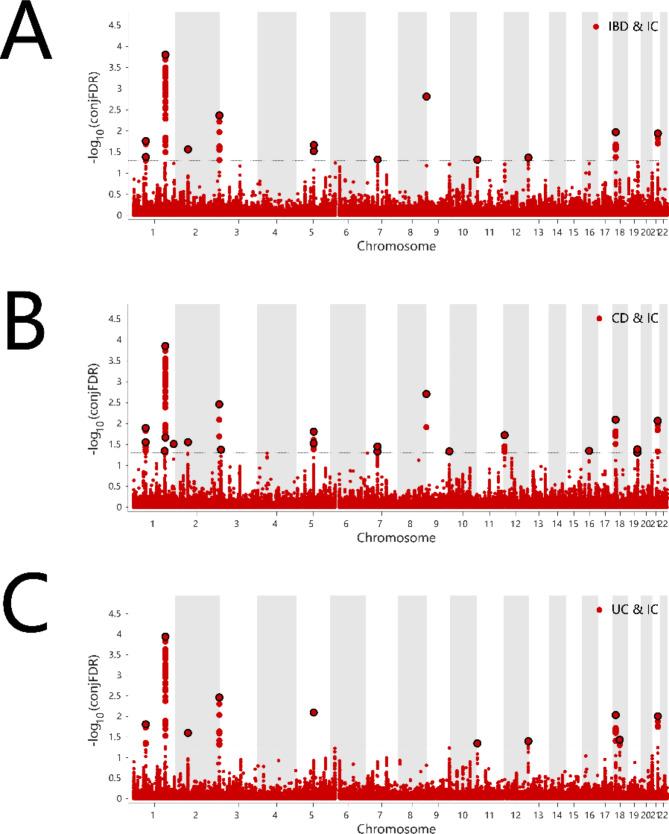 https://cdn.ncbi.nlm.nih.gov/pmc/blobs/8458/11520806/b9a9099871c9/12863_2024_1274_Fig7_HTML.jpg