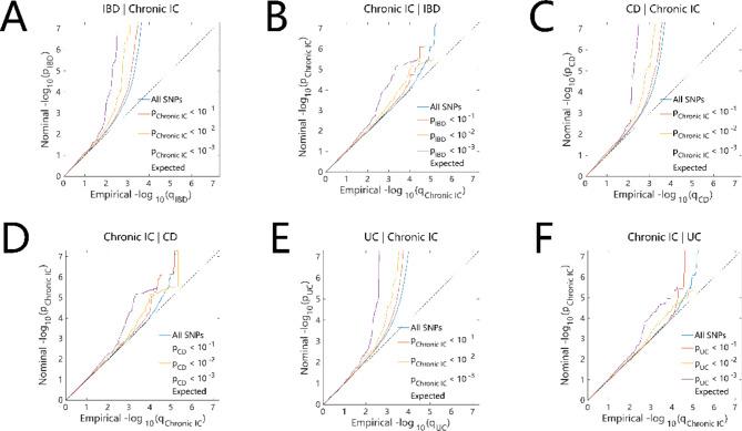 https://cdn.ncbi.nlm.nih.gov/pmc/blobs/8458/11520806/d51f2ecbbb37/12863_2024_1274_Fig6_HTML.jpg