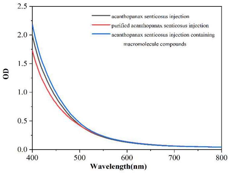 https://cdn.ncbi.nlm.nih.gov/pmc/blobs/8459/10458818/132c981ce6ee/pharmaceuticals-16-01135-g003.jpg