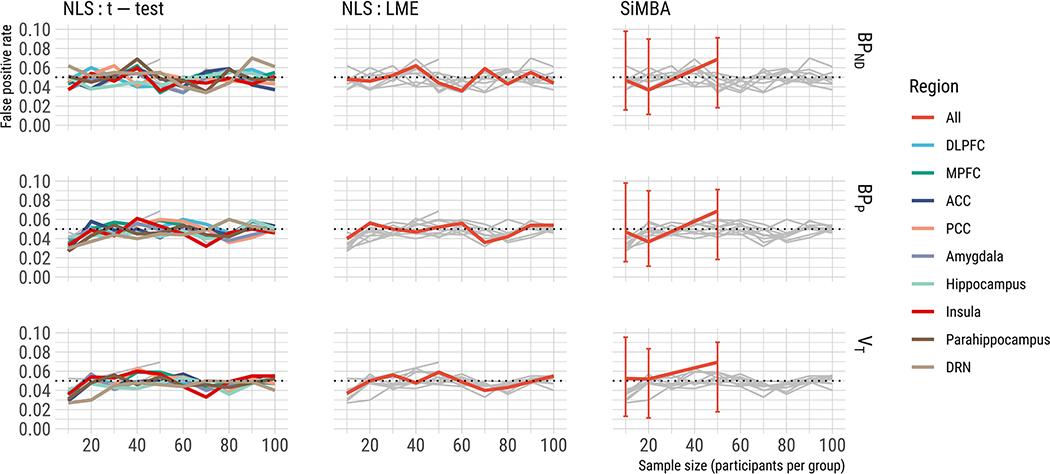 https://cdn.ncbi.nlm.nih.gov/pmc/blobs/8459/9470242/16a6f5fbac03/nihms-1812867-f0004.jpg
