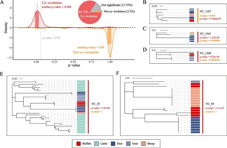 https://cdn.ncbi.nlm.nih.gov/pmc/blobs/8460/10993611/fc21d4a8002f/40168_2024_1784_Fig3_HTML.jpg