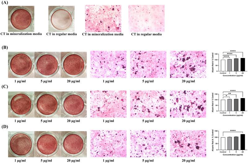 https://cdn.ncbi.nlm.nih.gov/pmc/blobs/8462/12012869/327fc3b6083a/JFDS-90-0-g005.jpg