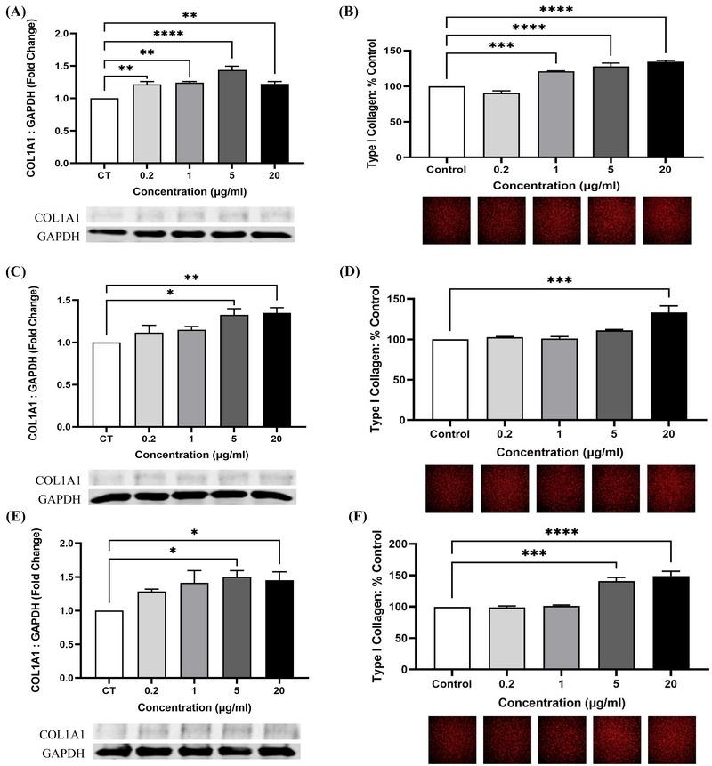 https://cdn.ncbi.nlm.nih.gov/pmc/blobs/8462/12012869/e14706793a42/JFDS-90-0-g003.jpg