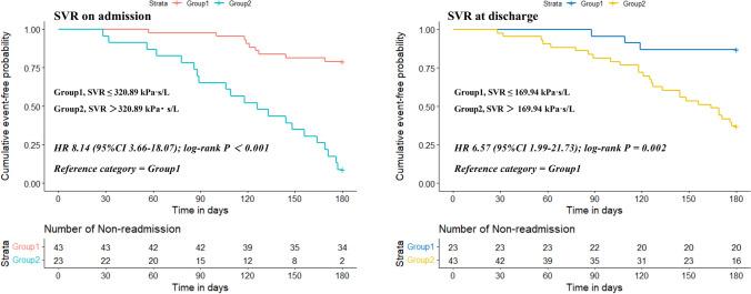 https://cdn.ncbi.nlm.nih.gov/pmc/blobs/8464/10603009/9bfbcda1c259/380_2023_2314_Fig4_HTML.jpg