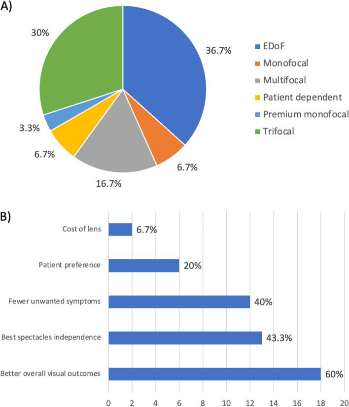 https://cdn.ncbi.nlm.nih.gov/pmc/blobs/8469/11378387/4c30c27572b0/12886_2024_3639_Fig2_HTML.jpg