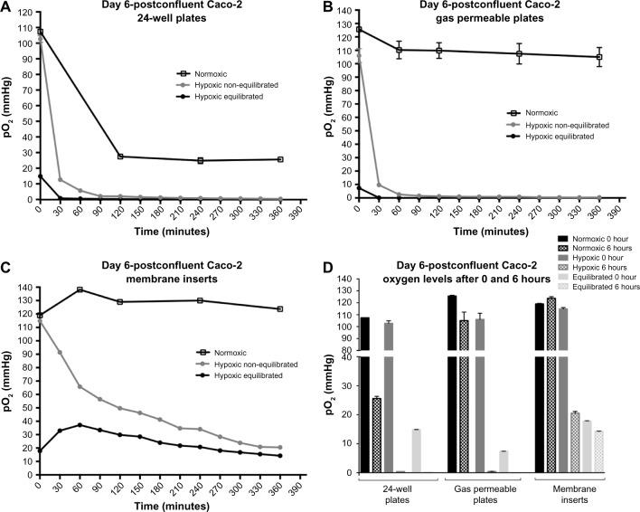 https://cdn.ncbi.nlm.nih.gov/pmc/blobs/846b/5045089/b16bc6241ac5/hp-3-053Fig3.jpg