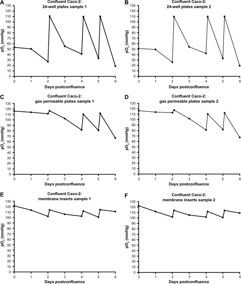 https://cdn.ncbi.nlm.nih.gov/pmc/blobs/846b/5045089/e72ed2959049/hp-3-053Fig2.jpg