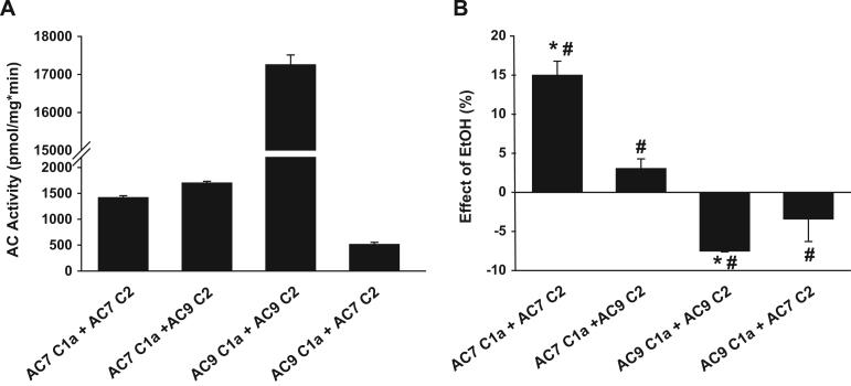 https://cdn.ncbi.nlm.nih.gov/pmc/blobs/846b/5614657/4a7c9e99b7c7/gr4.jpg