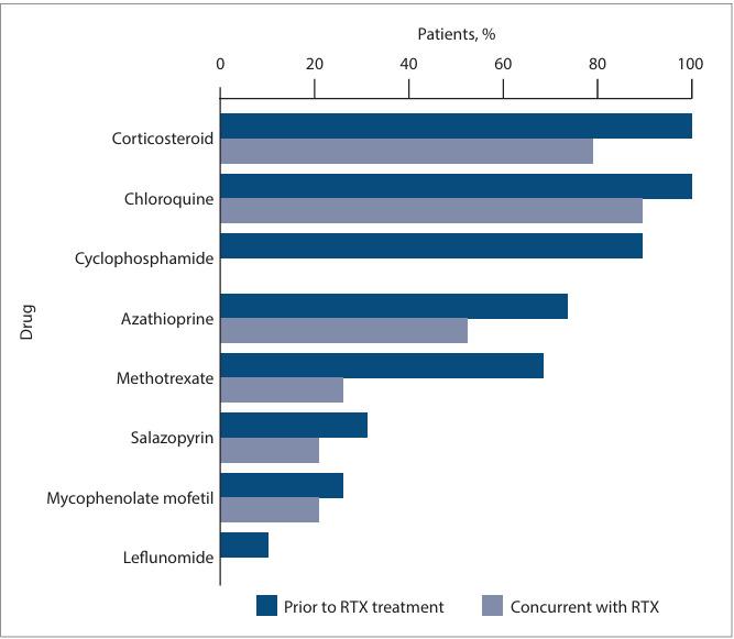 https://cdn.ncbi.nlm.nih.gov/pmc/blobs/846c/11606636/83a040c452c5/AJTCCM-30-3-1431-fig1.jpg