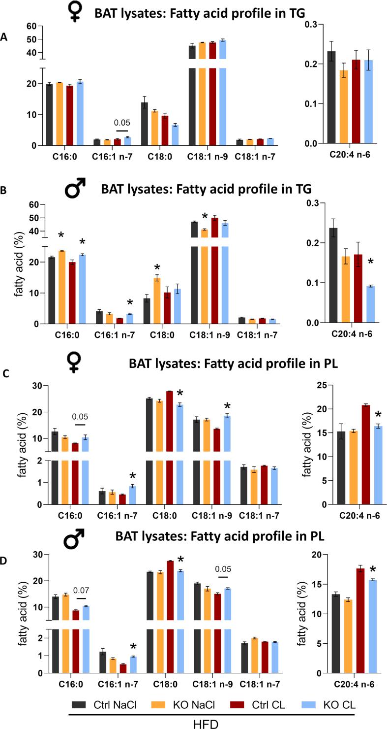 https://cdn.ncbi.nlm.nih.gov/pmc/blobs/846d/12221382/172e00ceaf22/figs4.jpg