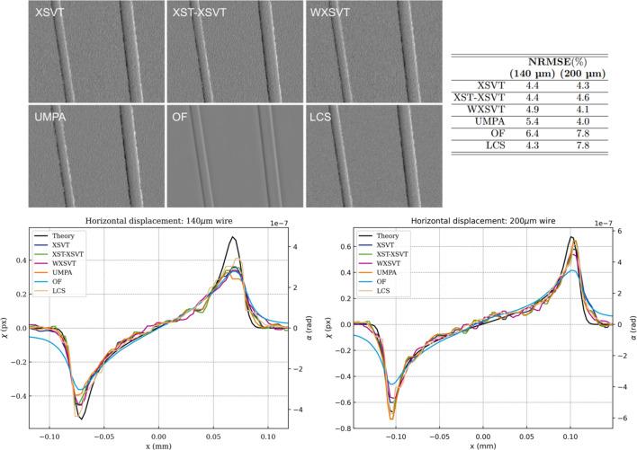 https://cdn.ncbi.nlm.nih.gov/pmc/blobs/8472/11708844/fa8f16a6b70a/s-32-00180-fig2.jpg
