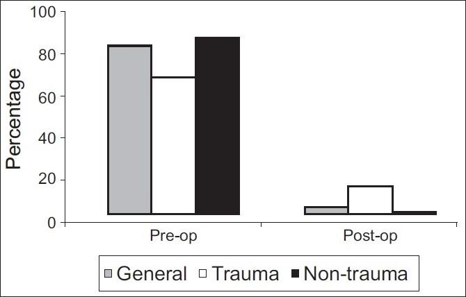 https://cdn.ncbi.nlm.nih.gov/pmc/blobs/8480/2966562/7d35a04dae0d/JETS-3-318-g001.jpg