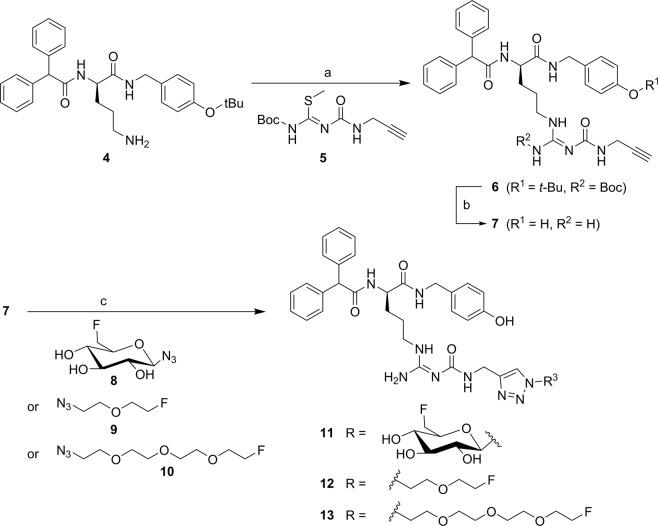 https://cdn.ncbi.nlm.nih.gov/pmc/blobs/8480/6736837/4549deb41d88/41598_2019_49399_Fig1_HTML.jpg