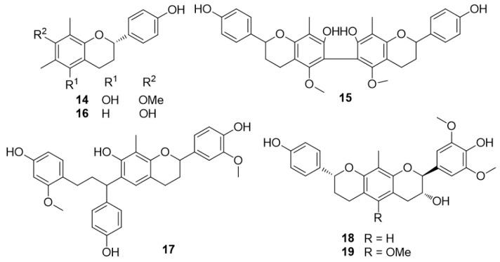 https://cdn.ncbi.nlm.nih.gov/pmc/blobs/8480/7321247/30c95998da51/molecules-25-02608-g004.jpg