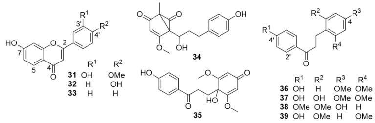 https://cdn.ncbi.nlm.nih.gov/pmc/blobs/8480/7321247/399cff807d49/molecules-25-02608-g008.jpg