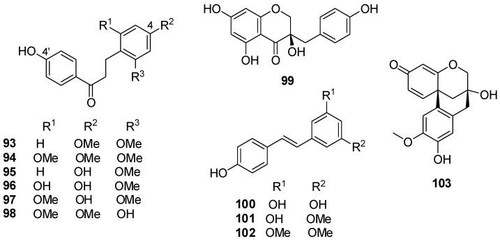 https://cdn.ncbi.nlm.nih.gov/pmc/blobs/8480/7321247/c08a90c0b05b/molecules-25-02608-g015.jpg