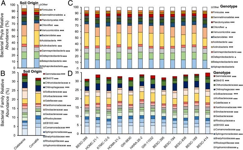 https://cdn.ncbi.nlm.nih.gov/pmc/blobs/8485/6525979/dce667d6c669/40168_2019_668_Fig4_HTML.jpg