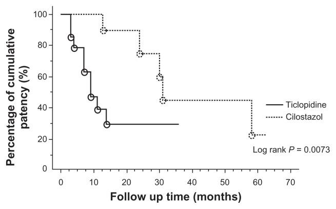 https://cdn.ncbi.nlm.nih.gov/pmc/blobs/848b/3417878/4f8d48337787/mder-4-083f1.jpg