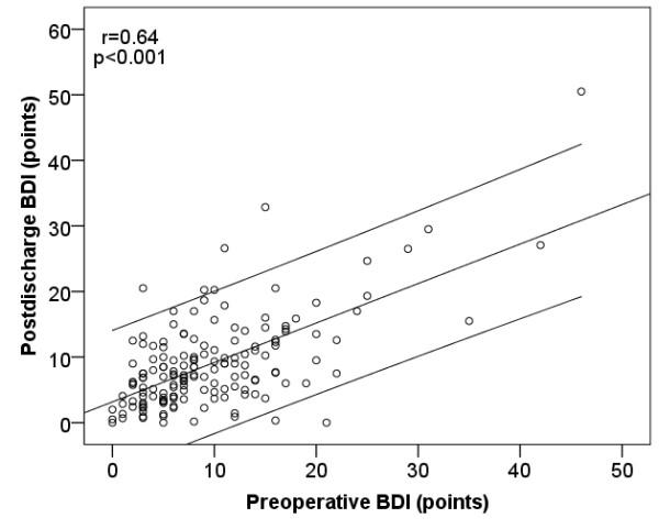 https://cdn.ncbi.nlm.nih.gov/pmc/blobs/848f/3485128/01352add625f/1749-8090-7-86-1.jpg