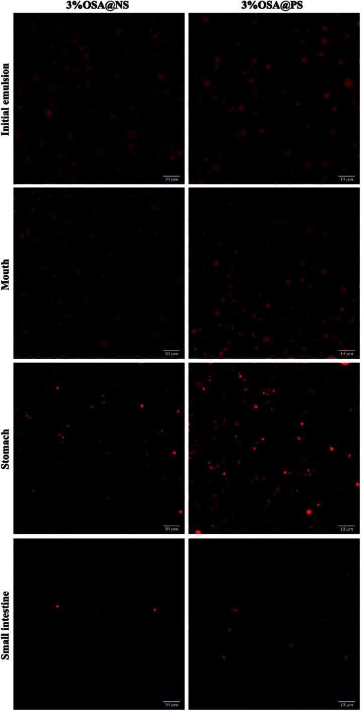 https://cdn.ncbi.nlm.nih.gov/pmc/blobs/848f/9049959/fc81c2e43b99/c9ra10079b-f8.jpg