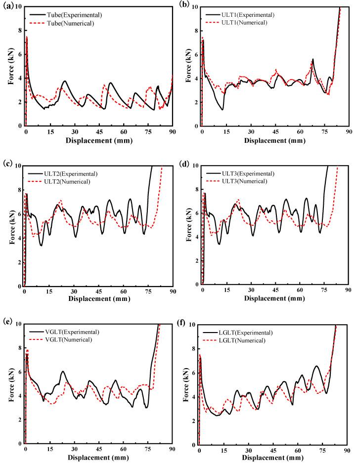 https://cdn.ncbi.nlm.nih.gov/pmc/blobs/84a6/10003844/6fd482e20a11/materials-16-01871-g010.jpg