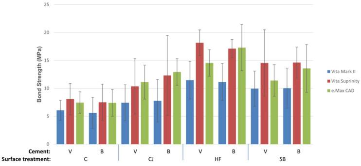 https://cdn.ncbi.nlm.nih.gov/pmc/blobs/84a6/10095943/46334362dabd/materials-16-02635-g001.jpg