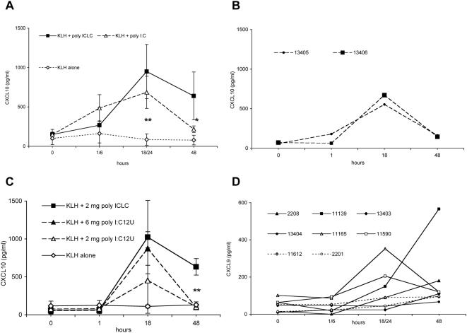 https://cdn.ncbi.nlm.nih.gov/pmc/blobs/84a7/2660151/2fc7273a72b7/ppat.1000373.g006.jpg