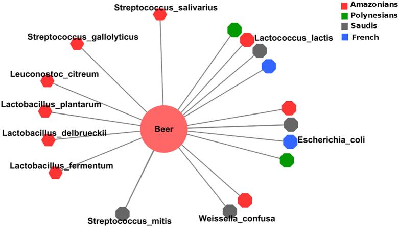 https://cdn.ncbi.nlm.nih.gov/pmc/blobs/84a8/6296163/3bff8975190f/gr3.jpg