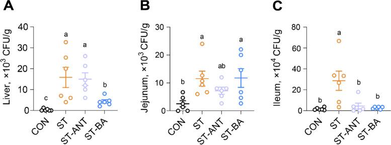 https://cdn.ncbi.nlm.nih.gov/pmc/blobs/84aa/11555931/09cc0f85c309/40104_2024_1113_Fig3_HTML.jpg