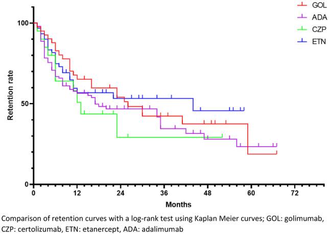 https://cdn.ncbi.nlm.nih.gov/pmc/blobs/84ab/10791989/5b7eaba80d2e/41598_2024_52016_Fig3_HTML.jpg