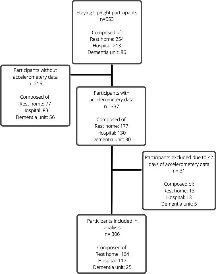 https://cdn.ncbi.nlm.nih.gov/pmc/blobs/84af/11185191/a15ba621cd60/aging-v7-e53020-g001.jpg