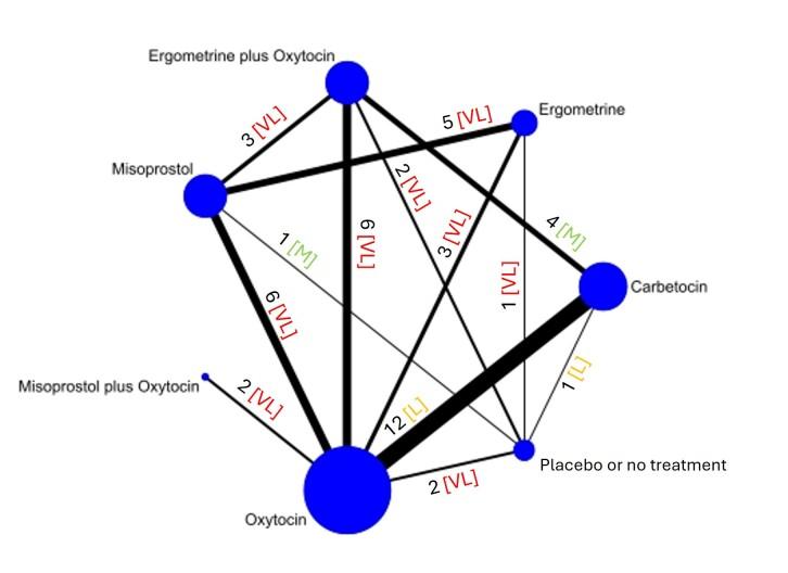https://cdn.ncbi.nlm.nih.gov/pmc/blobs/84af/12002006/0275864ac6ec/nCD011689-FIG-40.jpg