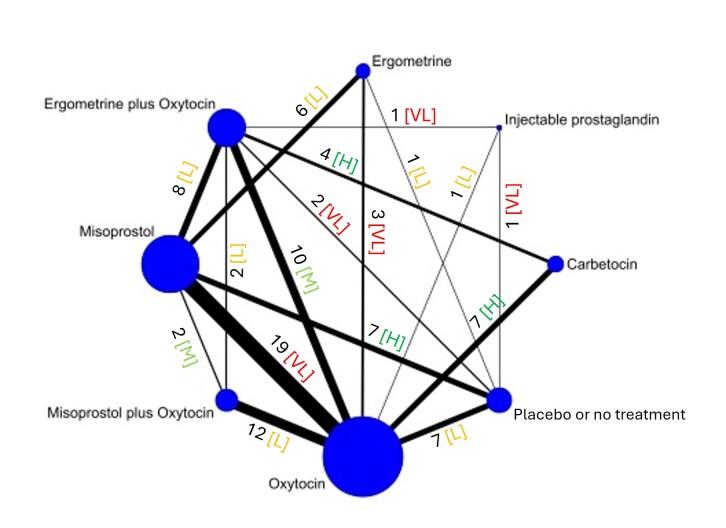 https://cdn.ncbi.nlm.nih.gov/pmc/blobs/84af/12002006/04f8ee05460a/nCD011689-FIG-07.jpg