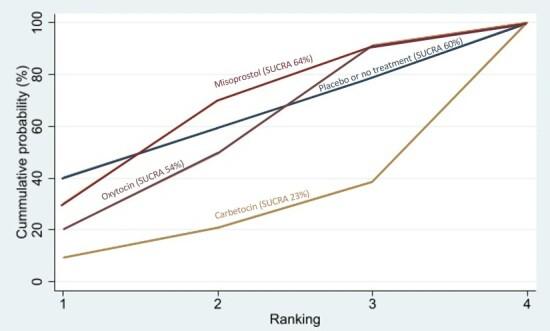 https://cdn.ncbi.nlm.nih.gov/pmc/blobs/84af/12002006/0ce759f72cd5/nCD011689-FIG-12.jpg