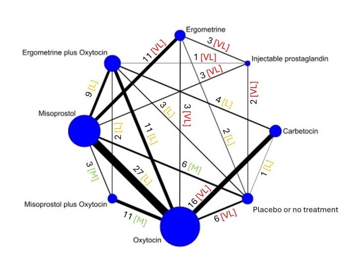 https://cdn.ncbi.nlm.nih.gov/pmc/blobs/84af/12002006/103a62a17f3a/nCD011689-FIG-16.jpg