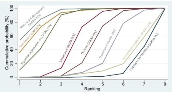 https://cdn.ncbi.nlm.nih.gov/pmc/blobs/84af/12002006/183734885c88/nCD011689-FIG-27.jpg