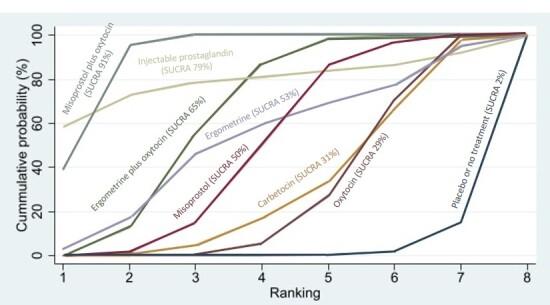 https://cdn.ncbi.nlm.nih.gov/pmc/blobs/84af/12002006/480cc12abca2/nCD011689-FIG-21.jpg