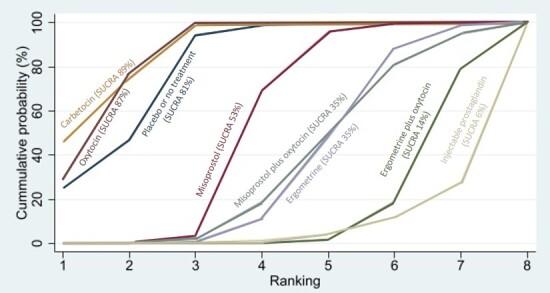 https://cdn.ncbi.nlm.nih.gov/pmc/blobs/84af/12002006/4be2b1b6ea70/nCD011689-FIG-36.jpg