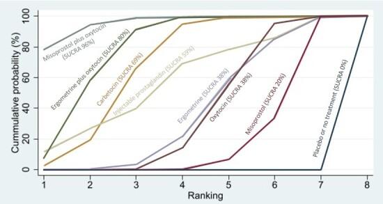 https://cdn.ncbi.nlm.nih.gov/pmc/blobs/84af/12002006/6f536901412b/nCD011689-FIG-18.jpg