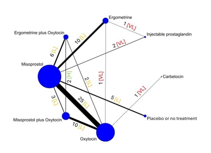 https://cdn.ncbi.nlm.nih.gov/pmc/blobs/84af/12002006/6f9ff1d4d5d9/nCD011689-FIG-43.jpg