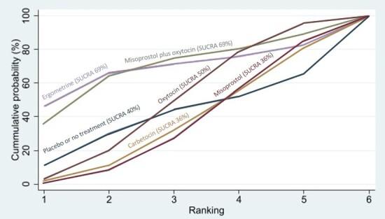 https://cdn.ncbi.nlm.nih.gov/pmc/blobs/84af/12002006/7d7cccb3ae00/nCD011689-FIG-15.jpg