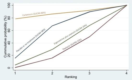 https://cdn.ncbi.nlm.nih.gov/pmc/blobs/84af/12002006/91de123769ba/nCD011689-FIG-30.jpg