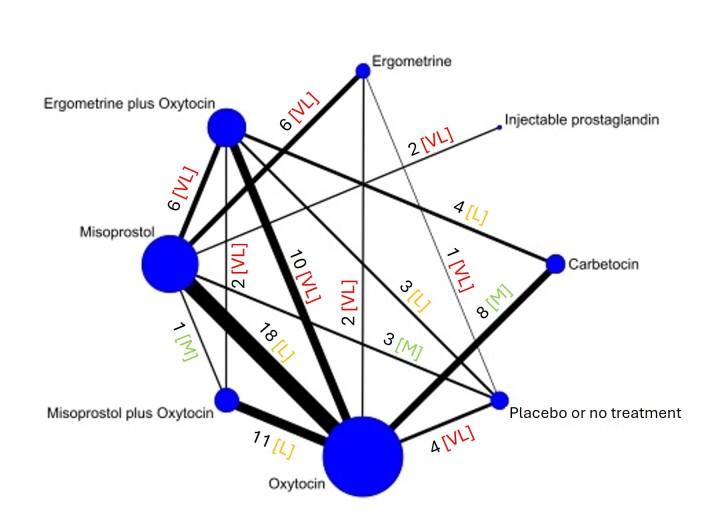 https://cdn.ncbi.nlm.nih.gov/pmc/blobs/84af/12002006/9a3973cfa9ca/nCD011689-FIG-19.jpg