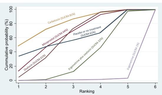 https://cdn.ncbi.nlm.nih.gov/pmc/blobs/84af/12002006/9a70998d9637/nCD011689-FIG-39.jpg