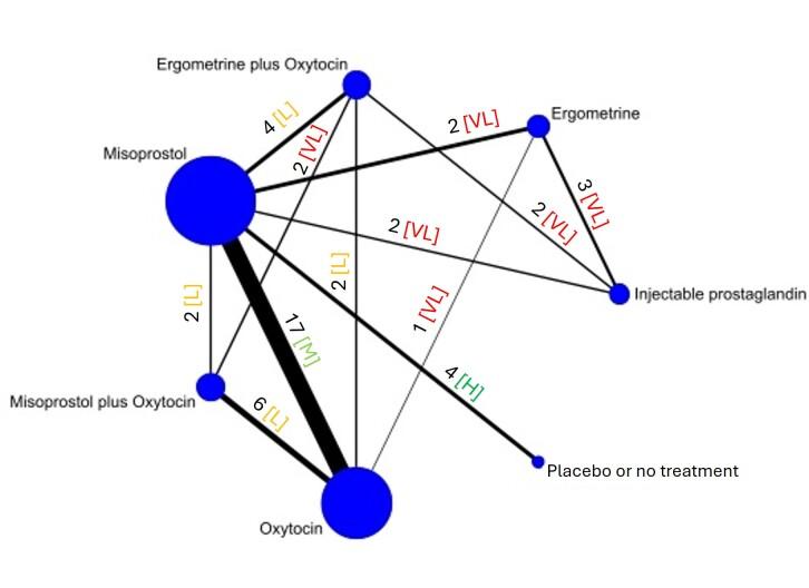 https://cdn.ncbi.nlm.nih.gov/pmc/blobs/84af/12002006/ae1b00690fbf/nCD011689-FIG-52.jpg
