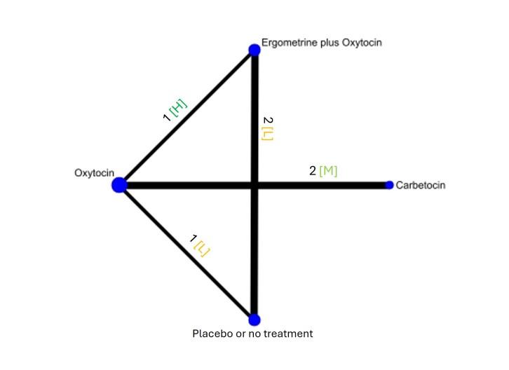 https://cdn.ncbi.nlm.nih.gov/pmc/blobs/84af/12002006/aedbf7ce7f5b/nCD011689-FIG-28.jpg