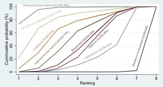 https://cdn.ncbi.nlm.nih.gov/pmc/blobs/84af/12002006/b737777ce0b7/nCD011689-FIG-24.jpg