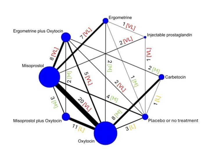 https://cdn.ncbi.nlm.nih.gov/pmc/blobs/84af/12002006/bc3acbc0afb0/nCD011689-FIG-25.jpg