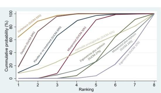 https://cdn.ncbi.nlm.nih.gov/pmc/blobs/84af/12002006/cb546a75c534/nCD011689-FIG-33.jpg